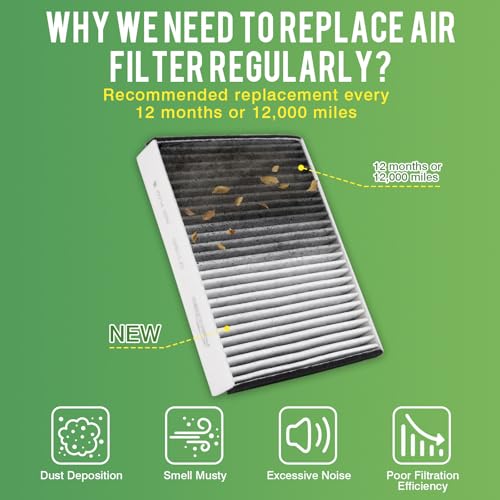 Image of Cabin & Engine Air Filter Kit for Ford Escape 2013-2019, Focus 2012-2018 | Transit Connect 2014-2016, Lincoln MKC 2015-2019, Replace#CF11920 CA11114, Activated Carbon Cabin Filter Car Accessories
