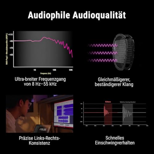 ASUS ROG Kithara Gaming-Headset