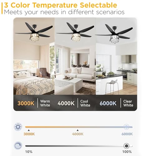 Image of oltao Kingbird 56 inch Designer Fan with Chandelier Ceiling Fan, 3 Colour dimmable Light, Silent opration (Fixed Blades)