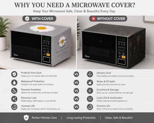 Image of Microwave Oven Cover - Waterproof & Dustproof Protective Cover for Kitchen, Heat Resistant Fabric, Universal Fit for Standard Microwave Ovens, Easy Clean Stylish Printed Design (Grey)