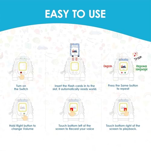 Image of Baby Lingo Pro, Montessori Games, Multilingual Toy, Screen-Free Quiz Games, Vocabulary Building, Interactive Educational Toy for 1 to 5 Year Old Kids. English - Telugu