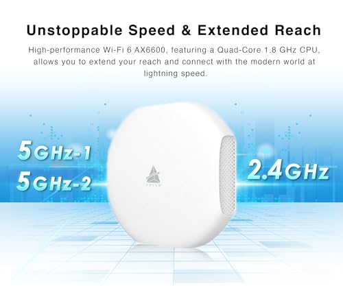 Image of BROWAN WiFi 6 Access Point AX6600 WAP Mesh Tri-Band MU-MIMO 8 Spatial Streams 3500 Square Feet Coverage 300 Devices 2.4 GHz 5GHz PoE Powered Indoor Ceiling Mount for Home Gaming Office Prism MI10