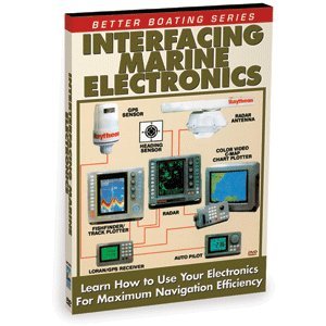 Interfacing Marine Electronics