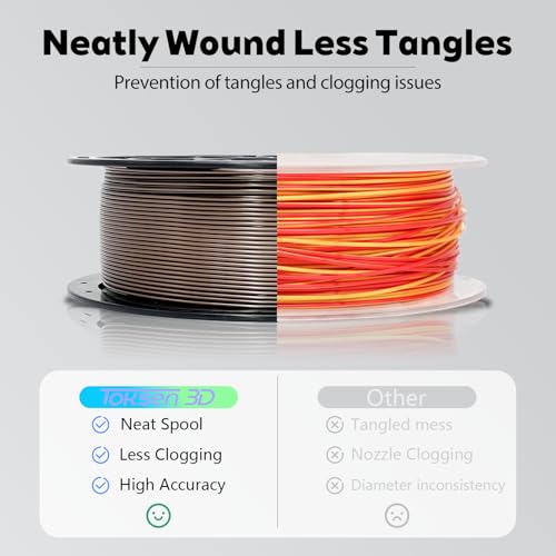 Image of Green PLA Basic 1.75mm 1kg Spool 600mm /s High Speed 3D Printer Filament FDM | Toughness enhanced Neatly wound Smooth finish Low warping No tangle Fast 1kg spool 2.2lbs AMS compatible Bambu Creality