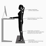 SpassWay Ergonomie Anti Ermüdungsmatt Anti Fatigue Mat Soft Komfort für Küche Büro Wohnung 84.5cmx23.5cmx2.5cm rutschfeste & Langlebig Stehmatte aus Umweltfreundlichem PU Schwarz - 7