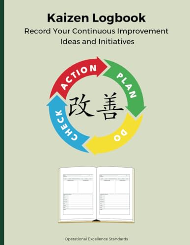 Kaizen Logbook: Record Your Continuous Improvement Ideas and Initiatives