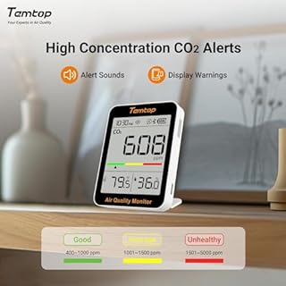 Temtop Monitor CO2 Monitor della Qualità dell'aria Interna con Connettività BLE App, Misuratore Portatile di CO2, Temperatura, Umidità per Casa, Ufficio o Scuola C1+