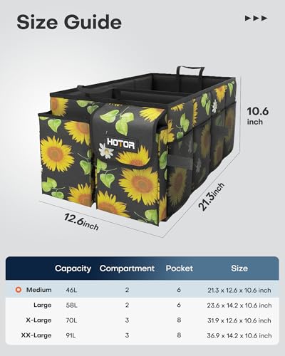 Image of HOTOR Trunk Organizer - Foldable Car Organizer for SUVs & Sedans Storage