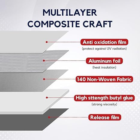Image of Super Strong Waterproof Butyl Tape for Leakage Repair - Self Adhesive Heavy Duty Aluminum Foil Tape for Roof Waterproofing, Water Leakage, Pipe, Wall & Tank Sealing (4 Inch (10CM*5M))