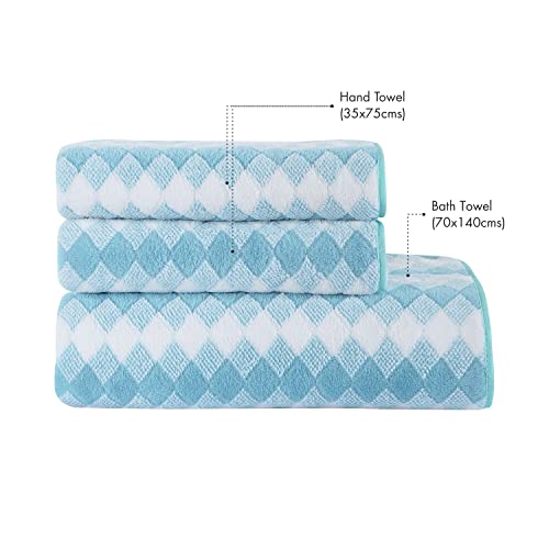 Image of Spread Spain Microfiber Hand Towels, Set of 2, 360 GSM, Super Soft & Highly Absorbent, Hand Towel for Gym & Workout Towels, Hanging Loop, 40x60cm (Green)