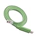 6FT USB Console Cable USB to RJ45 Cable Essential Accesory for Cisco, NETGEAR, Ubiquity, LINKSYS, TP-Link Routers/Switches for Laptops in Windows, Mac, Linux (Green)