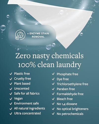 GroundLuxe Eco Detergent Sheets - Image 4