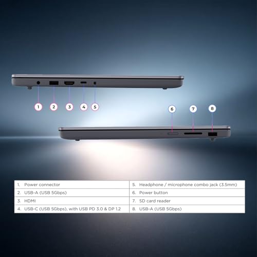 Image of Lenovo IdeaPad Slim 3X 15.3 Inch Touchscreen Laptop, Snapdragon X Processor(> i7-1355Uz), 16GB Memory, 2TB SSD, Copilot Plus PC, Windows 11 Home, 22-Hr Battery Life, Luna Grey