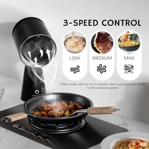 Smart Kitchen Exhaust Fan WiFi