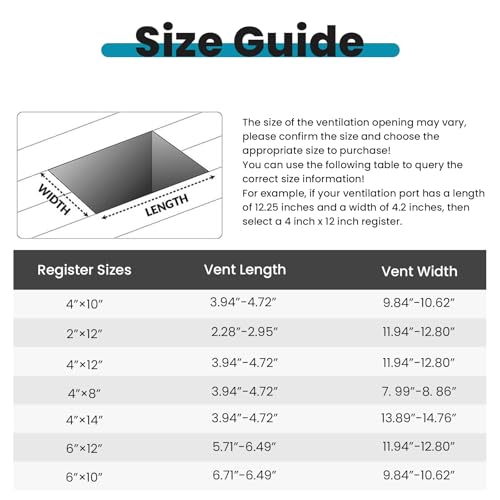 Smart Vent Covers for Home Heating