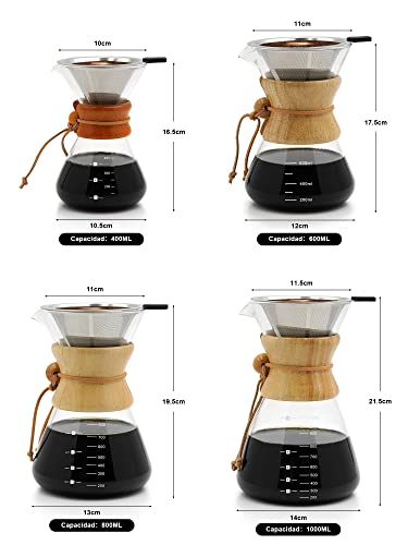 Kits acometida CFE 5 Imagen adicional