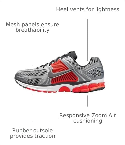 Image of Nike Mens Nike Zoom Vomero 5