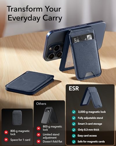 Image of ESR Magnetic Wallet, Compatible with MagSafe, for iPhone with Adjustable Stand, 3 Card Holder, Vegan Leather, Dark Blue