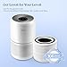 LEVOIT Genuine Core 300-P Replacement Filter, Core 300-RF Air Purifier Core300S Filters, Supports HEPA Sleep Mode, High-Efficiency Activated Carbon for Removal of Smoke, Odor, Allergens, Pollen,1 Pack