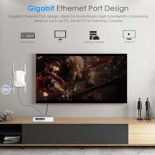 2025 AX1800 WiFi 6 Extender Signal Booster - Dual Band 2.4G/600Mbps & 5.8G/1200Mbps, WiFi Extender with Gigabit Port, 802.11AX Tech, 12999 Sq.Ft Long Range WiFi Repeater, Connects 100+ Devices - Image 5