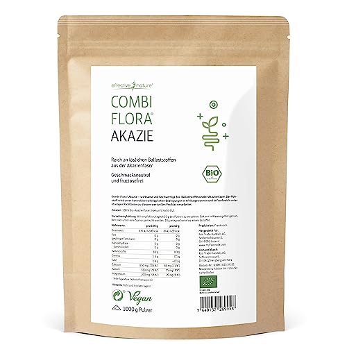 Ballaststoffe für Hunde Kaufen Die 15 besten Produkte im Vergleich