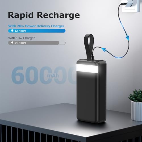 Poiytl Power Bank 60000Mah 22.5W Fast Charging Portable Charger Usb-C Quick Charge With 4 Outputs & 3 Inputs Led Display Huge Capacity External Battery Pack For Most Electronic Devices On The Market thumb #4