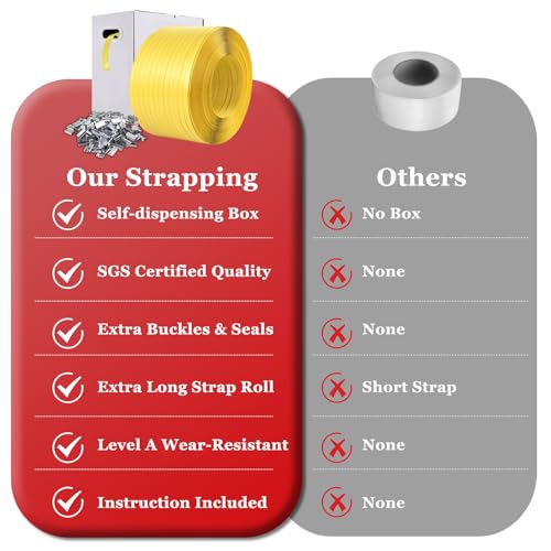 Image of Packaging Strapping, Poly Straps, Carton Banding Strap (1 /2 inch x 4000 ft x 0.032 inch PP Polyprophlene Coil Roll and 400 Buckles) - Certified 300 lbs Break Plastic Strap
