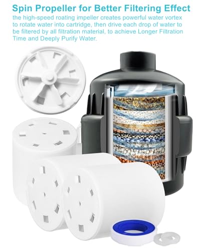 Image of 20 Stage Shower Filter with Spin Propeller 3 Cartridge, Reduce Well Hard Water Chlorine Heavy Metal & Impurity, Improve Skin Hair, Fit Most Handheld Shower head Fixed Rainfall, (Black)