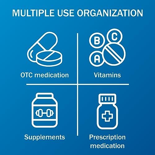 amazon basic care 7-day ampm pill organizer vitamin case and medicine box large compartments 2 times a day blue and clear lids