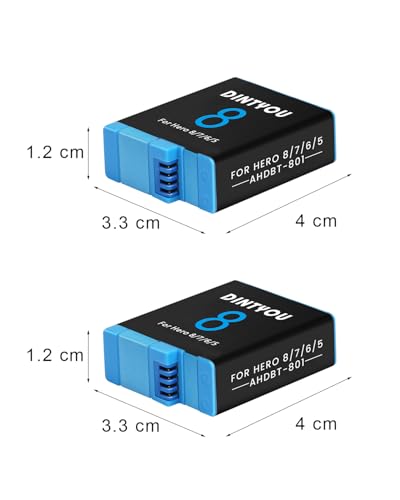 Cámaras Deportivas, Camera Imagen adicional