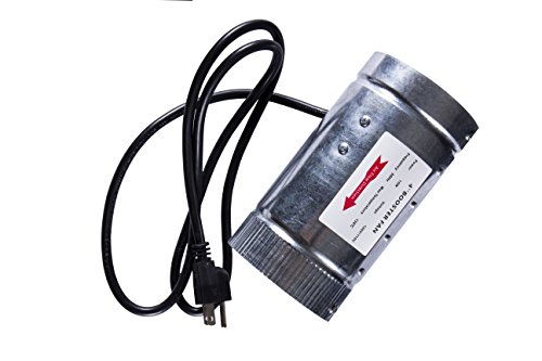 Hydro Crunch 4 Inch 100 Cfm Booster Fan & 4" X 12" Carbon Filter With 4" X 25Ft. Ducting Hydroponic Ventilation Kit #TOP2