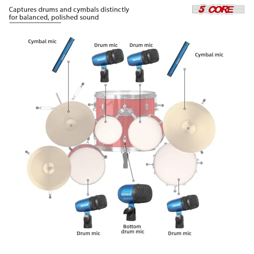 Image of 5 CORE 7 Piece Drum Microphone Set with 5 Dynamic Percussion Microphones Kick Bass, Tom /Snare and 2 Condenser Cymbals Metal Mics Complete with Thread Clip Mics Holder