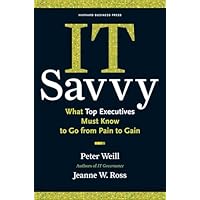 IT Savvy