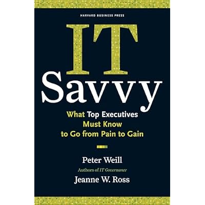 IT Savvy