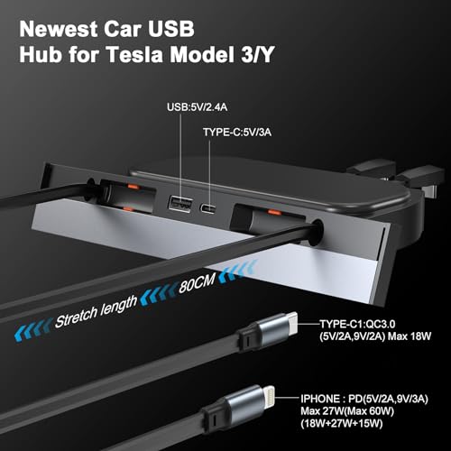 Image of USB Hub for Tesla Model 3 Model Y Waterproof - Fast Phone Charger for Model Y /3 Accessories 2024 2023 2022 2021 Multi Port Retractable Docking Station, 100% Fit Center Console(Not Fit Model 3 2024)
