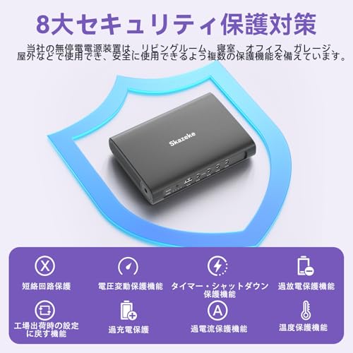 Skazeke 15000 mAh 無停電電源装置 UPS電源 PB1 の商品画像 4