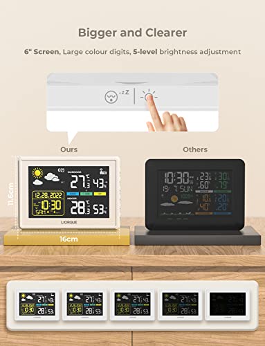 LIORQUE-Weather-Stations-with-Outdoor-Sensor-Wireless-Weather-Stations-for-Home-Garden-MSF-Digital-Clock-Barometer-Temperature-Humidity-Monitor-Date-Weather-Forecast
