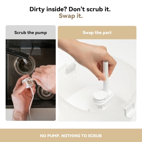 Image of Cheerble Pumpless Cat Water Fountain Maintenance Kit for E1 /E1+ /D1 /D1 Pro