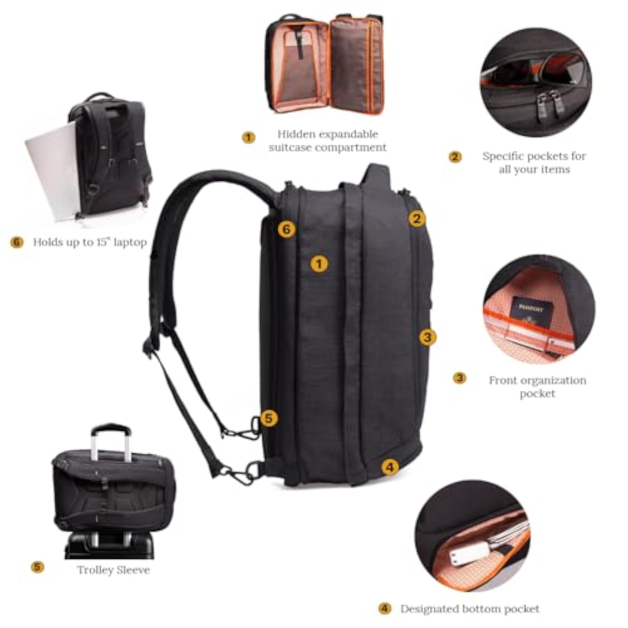 Two-In-One Expandable Travel and Work Laptop Backpack