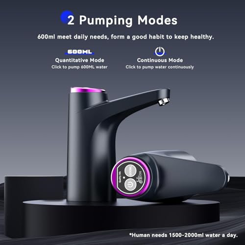 Image of Automatic Water Dispenser Pump for 20L Bottle - Portable, Rechargeable 600ml Food-Grade Water Pump, Easy Clean, Anti-Bacterial, 4W, 1200mAh - Home, Office, Outdoor (Black)