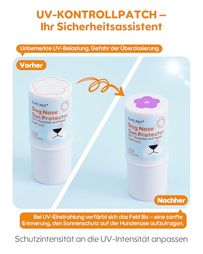 GJYC PET Hundenasen-Sonnenpflegebalsam – Feuchtigkeitsspendender Sonnenschutz mit Sheabutter & Vitamin E – Inkl. UV-Teststreifen – Natürlich & sicher für Sensible Haut