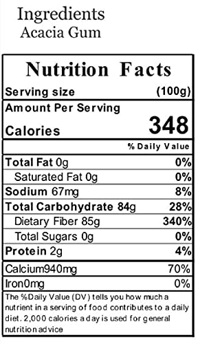 Helly's Natural Desi Babool Gond Batan (Keekar) | 900 g | Acacia Edible Arabic Gum Crystal | बबूल लाल गोंद | Lal Gondh for Laddoo