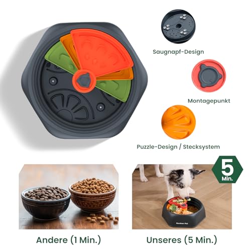 Gardner Pet Antischlingnapf Hunde, Langsame Fütterung Hundenapf, Slow Feeder Hundenapf, Puzzle-Spielzeug für Hunde mit drehbarer Platte, Anti Schling Interaktiver Hundenapf mit Saugnapf, BPA-frei, M