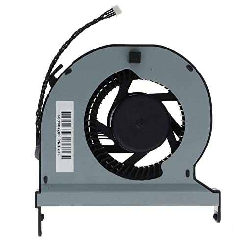 Ventilateur processeur HP Z2 Mini G3 G4 réparer bruit et chaleur