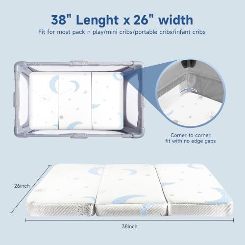 Image of PanKers Trifold Pack and Play Mattress,38 inchx26 inch Dual Sided High Density Memory Foam Pack N Play Mattresses, Baby Mattress for Pack N Play Plen with Breathable Washable Cover