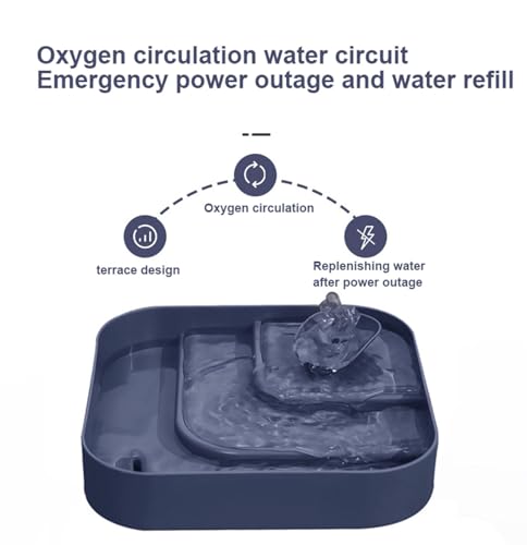 Fuente de agua automática para gatos 2.2L miniatura 2