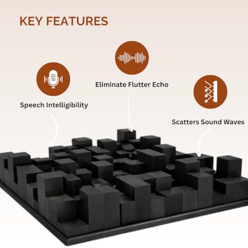 Image of Timber Acoustics Skyline Sound Diffuse r Panel | Pine Wood | Acoustic Sound Diffusion Panel | Noise Reduction & Room Treatment (Black)
