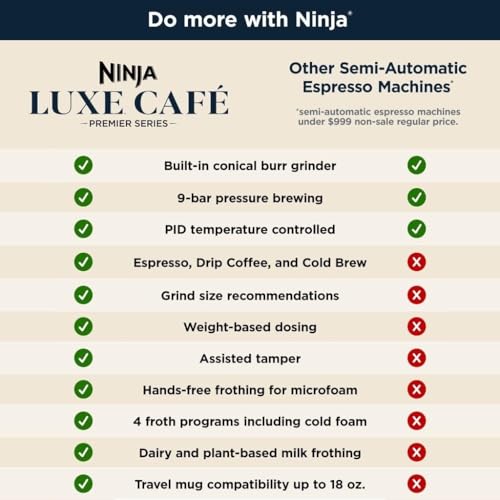 Ninja | Espresso Machine and Drip Coffee Maker| Luxe Café Premier Series | Integrated Coffee Grinder, Milk Frother, Assisted Tamper & Built-In Espresso Accessory Storage | Stainless Steel | ES601 - Image 5