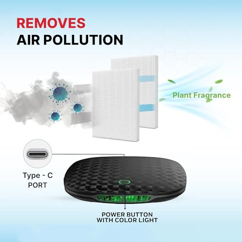 SR CREATION Car Air Purifier, Remove 99.9% of Dust, Smoke - Image 4