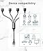 Basesailor USB Splitter 1 In 4 Out 1FT,USB Y Cable,USB A Male to Four Female Extension Cord Adapter,4 Port Multi Multiport Extender Hub,Double Dual Data Power Charger Split For Car,Xbox,PS4,PS5,Laptop
